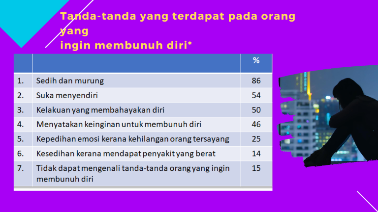 fenomena-bunuh-diri (10)