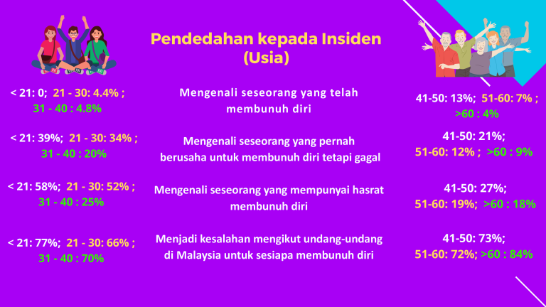 fenomena-bunuh-diri (6)